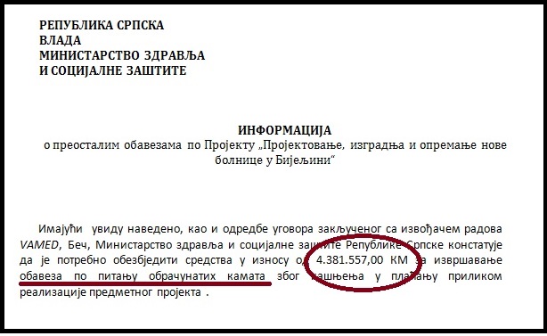 Zbog kašnjenja RS mora „Vamedu“ platiti kamatu od 4,4 miliona KM!